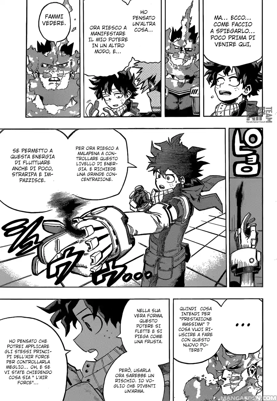 Read Boku No Hero Academia IT Manga Online