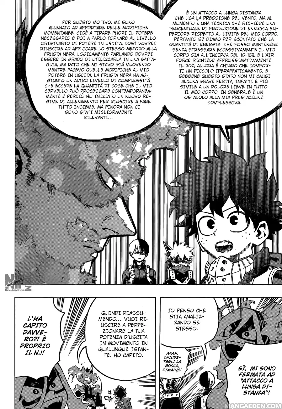 Read Boku No Hero Academia IT Manga Online