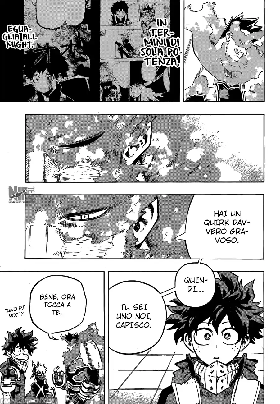 Read Boku No Hero Academia IT Manga Online