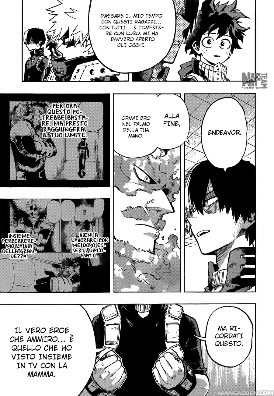 Read Boku No Hero Academia IT Manga Online