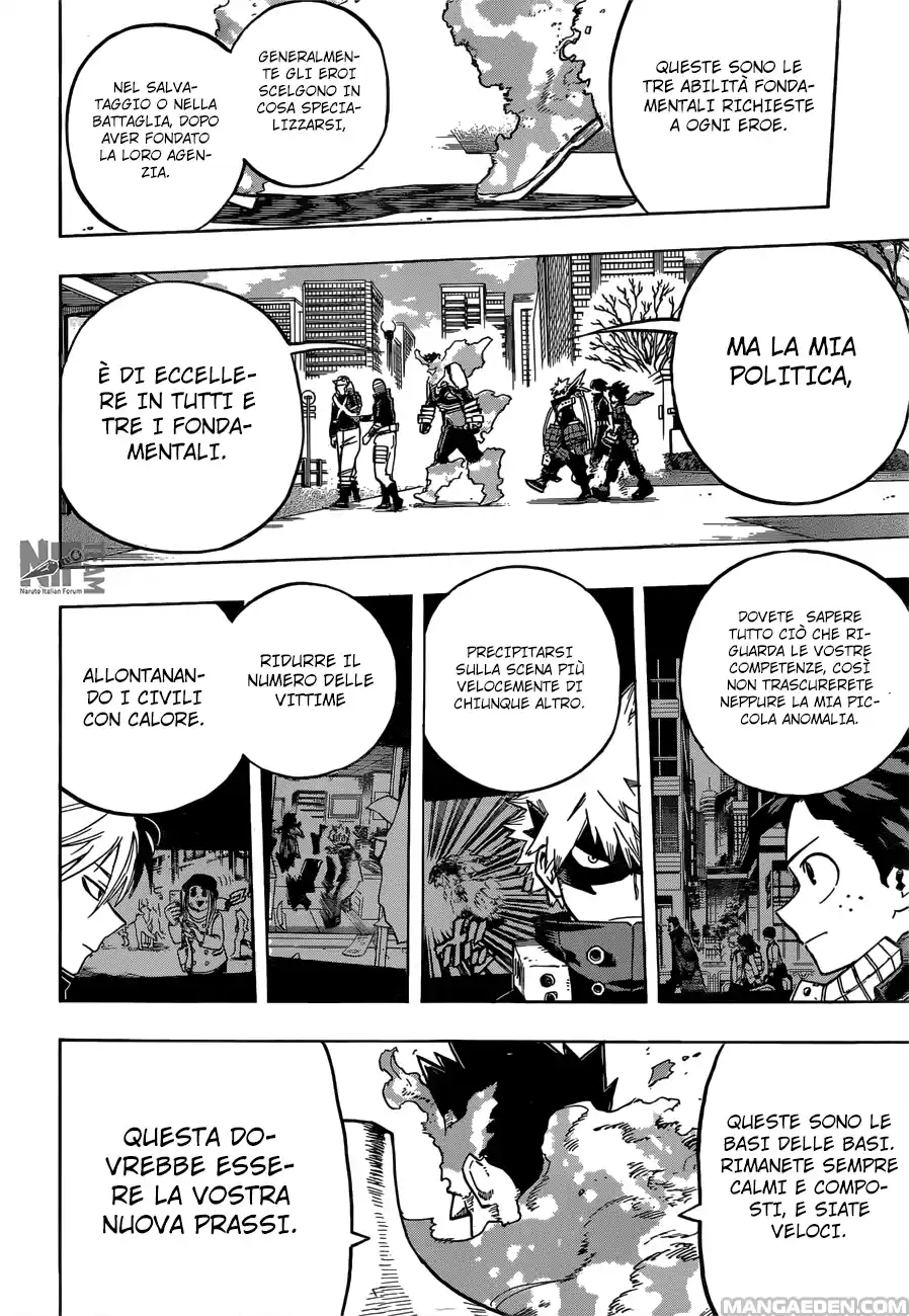 Read Boku No Hero Academia IT Manga Online
