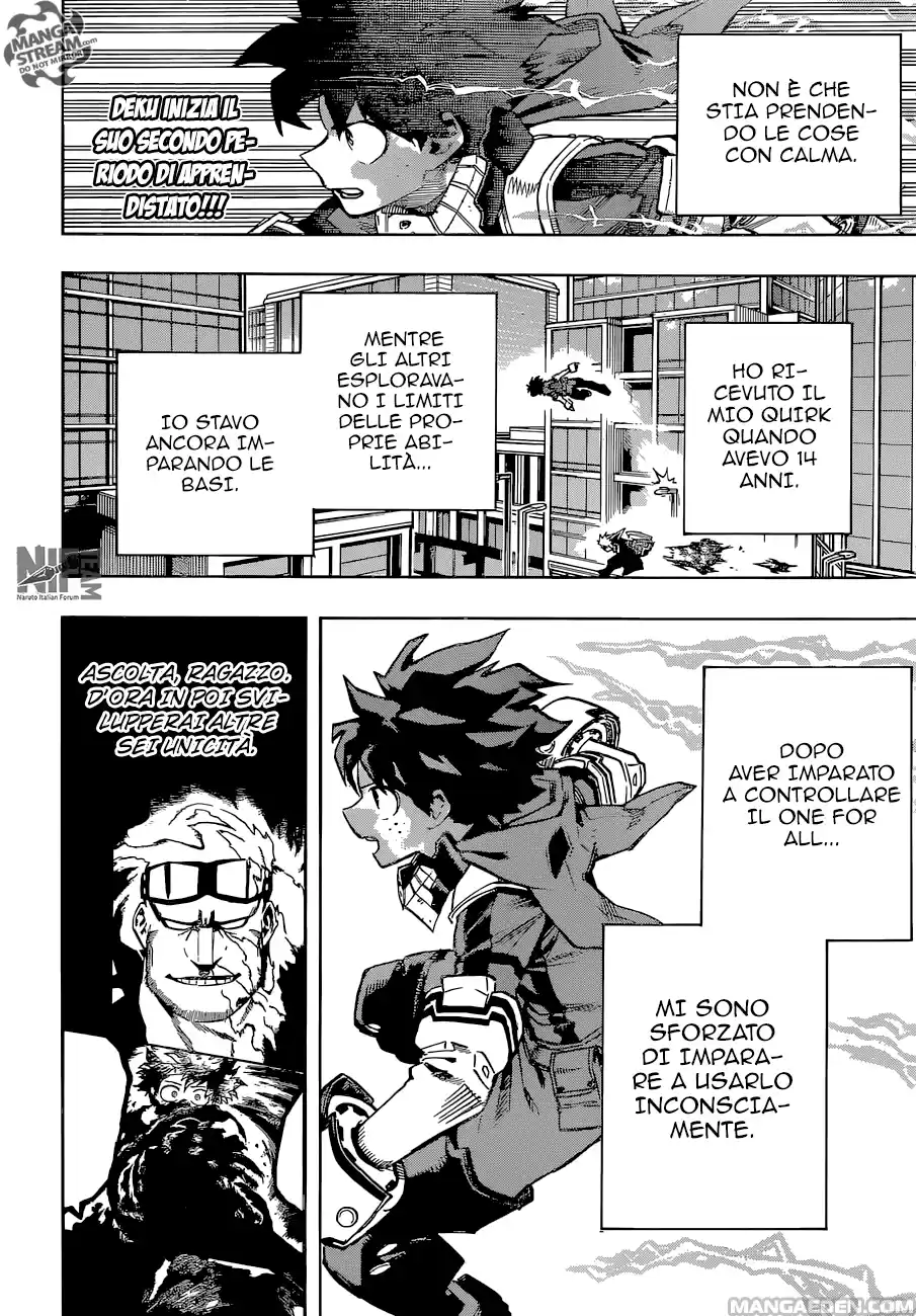 Read Boku No Hero Academia IT Manga Online