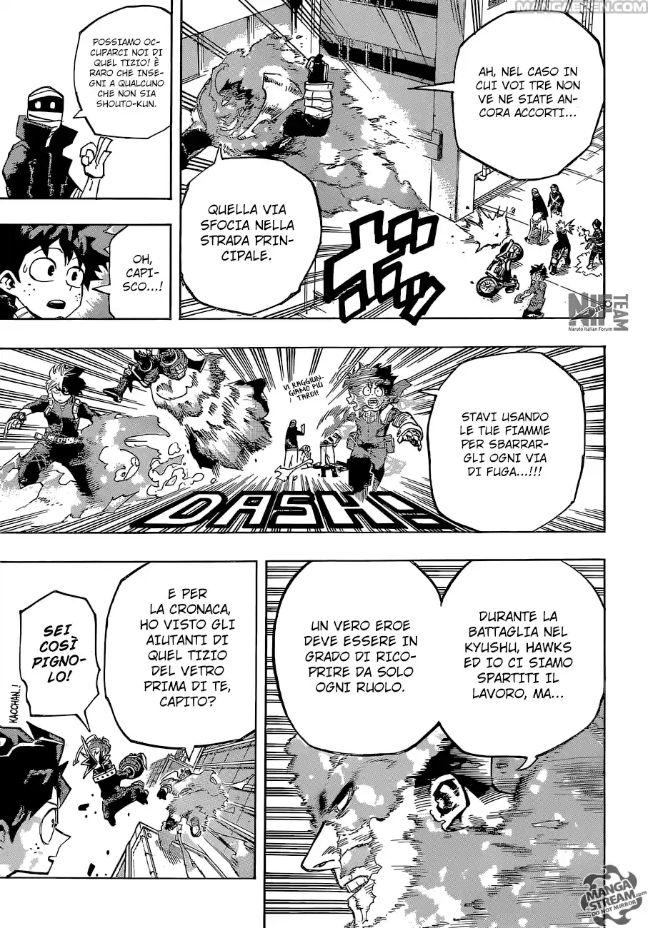 Read Boku No Hero Academia IT Manga Online