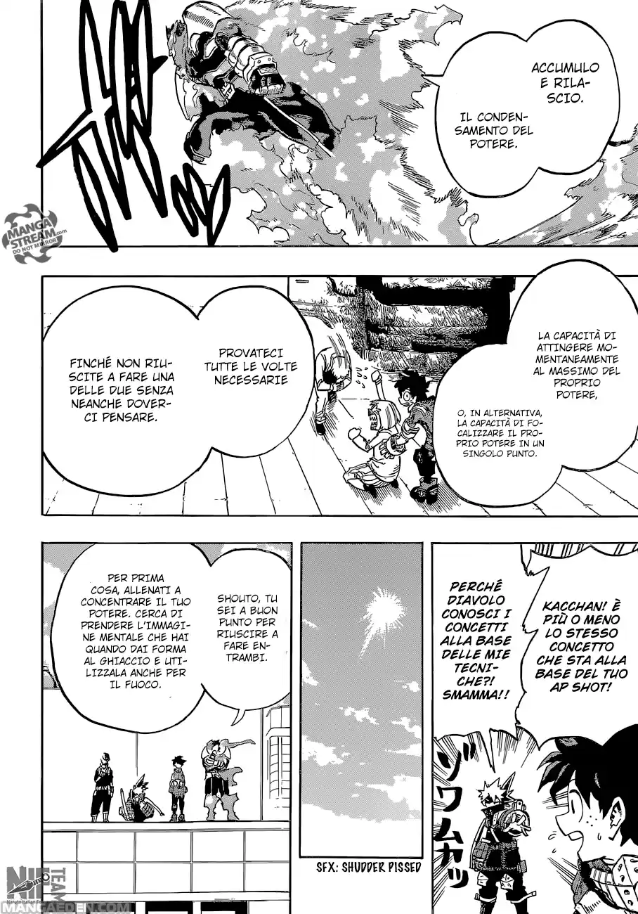 Read Boku No Hero Academia IT Manga Online