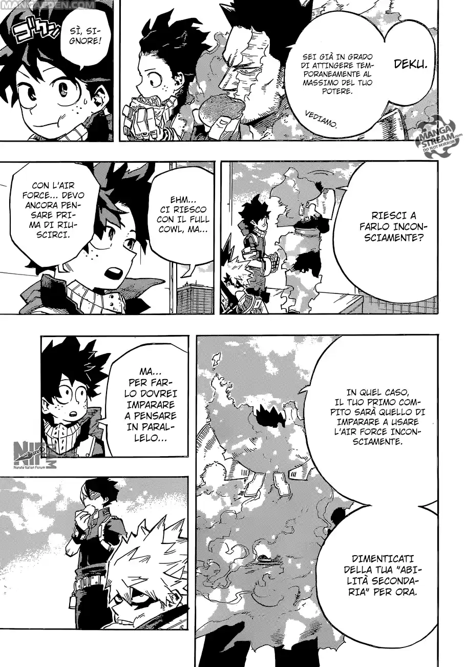 Read Boku No Hero Academia IT Manga Online