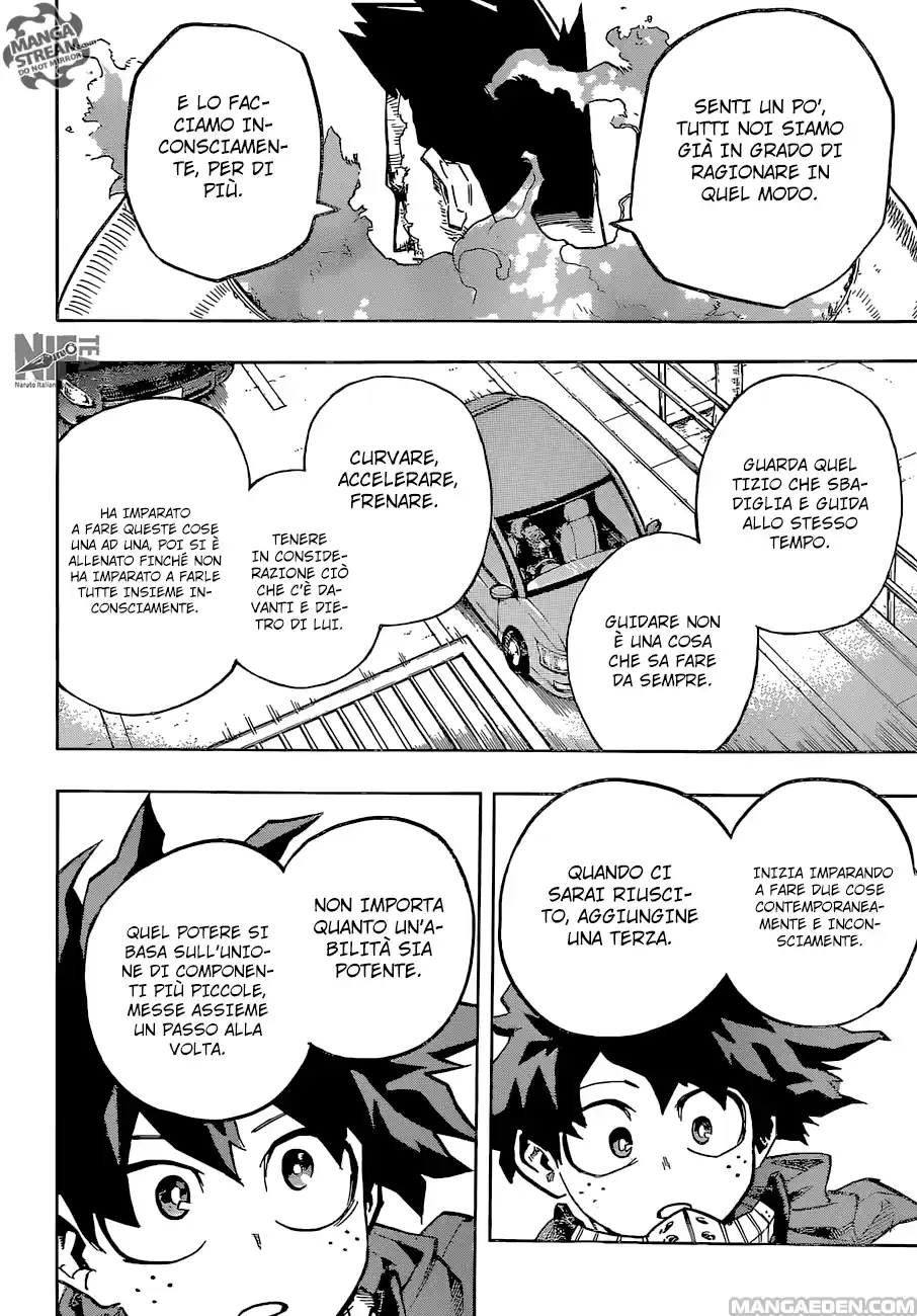 Read Boku No Hero Academia IT Manga Online