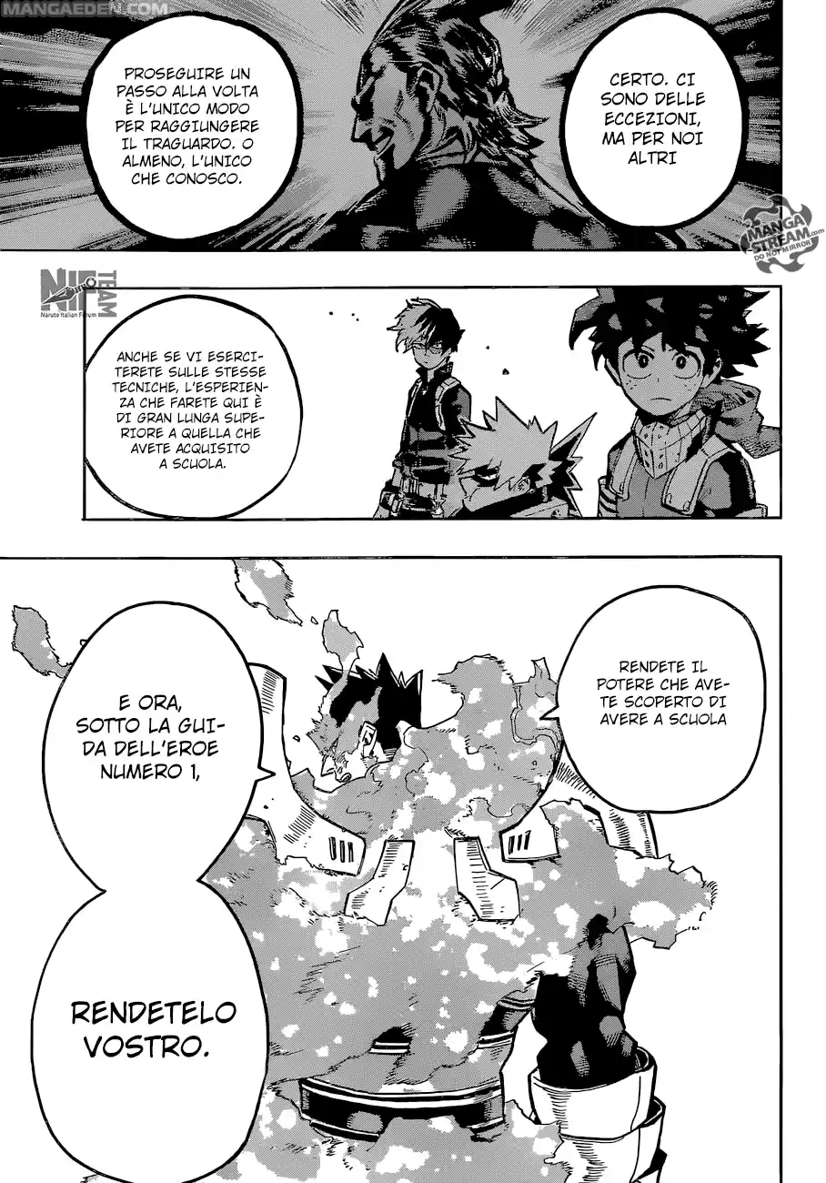 Read Boku No Hero Academia IT Manga Online