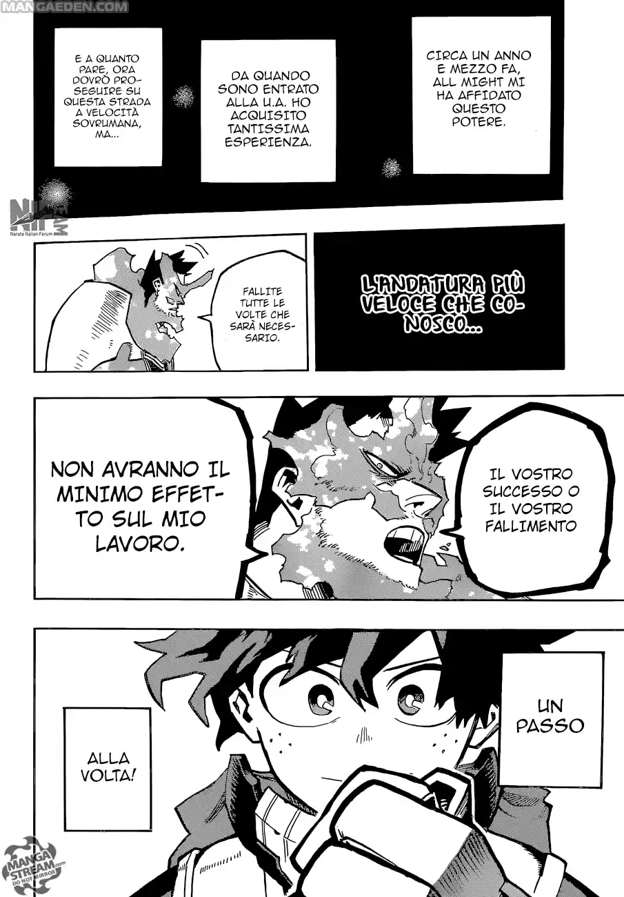 Read Boku No Hero Academia IT Manga Online