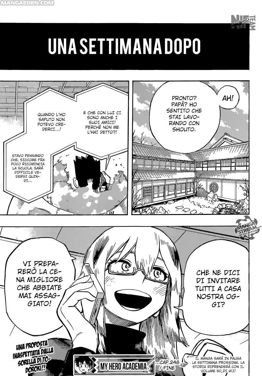 Read Boku No Hero Academia IT Manga Online