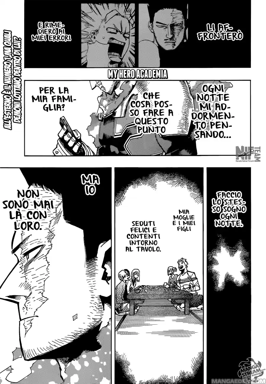 Read Boku No Hero Academia IT Manga Online