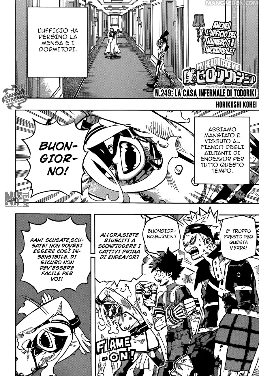 Read Boku No Hero Academia IT Manga Online
