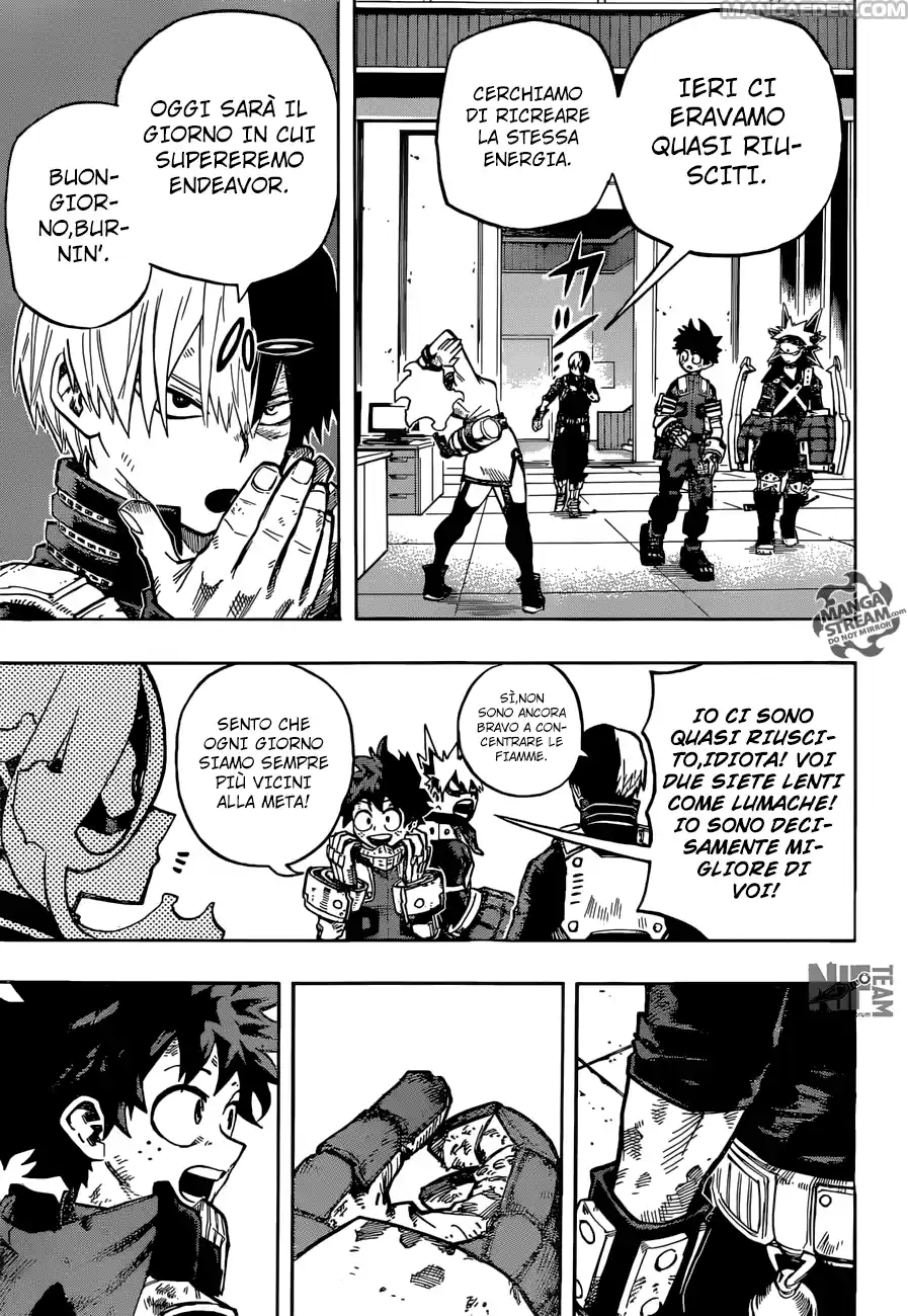 Read Boku No Hero Academia IT Manga Online