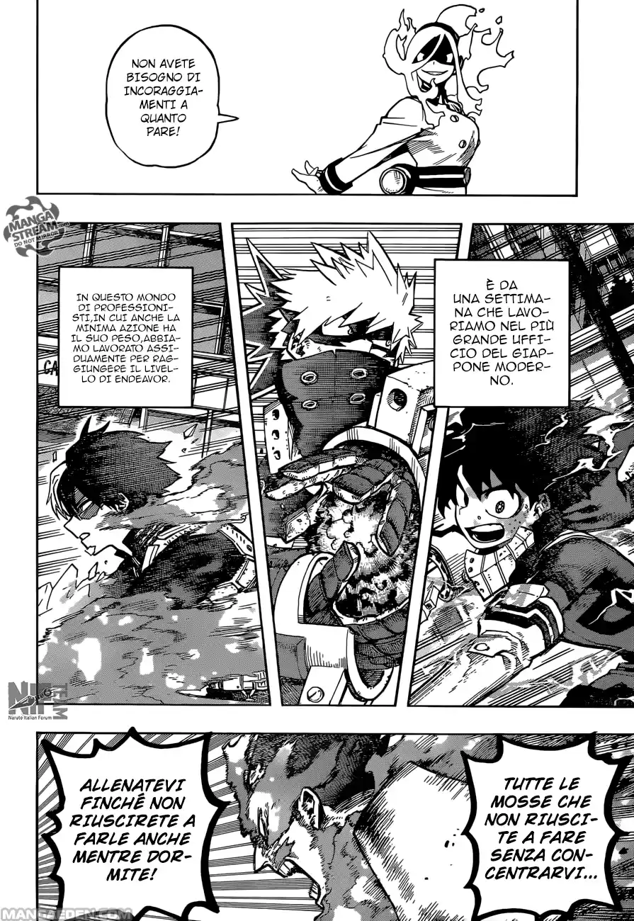 Read Boku No Hero Academia IT Manga Online
