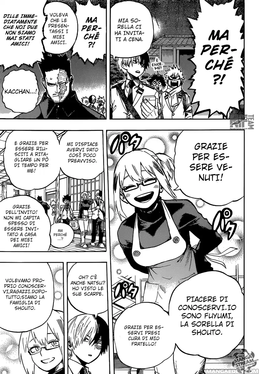 Read Boku No Hero Academia IT Manga Online