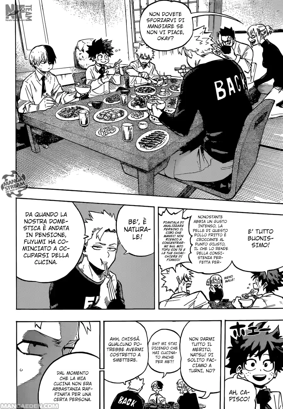Read Boku No Hero Academia IT Manga Online