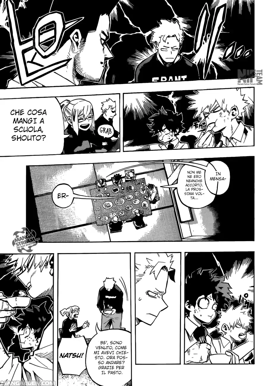 Read Boku No Hero Academia IT Manga Online