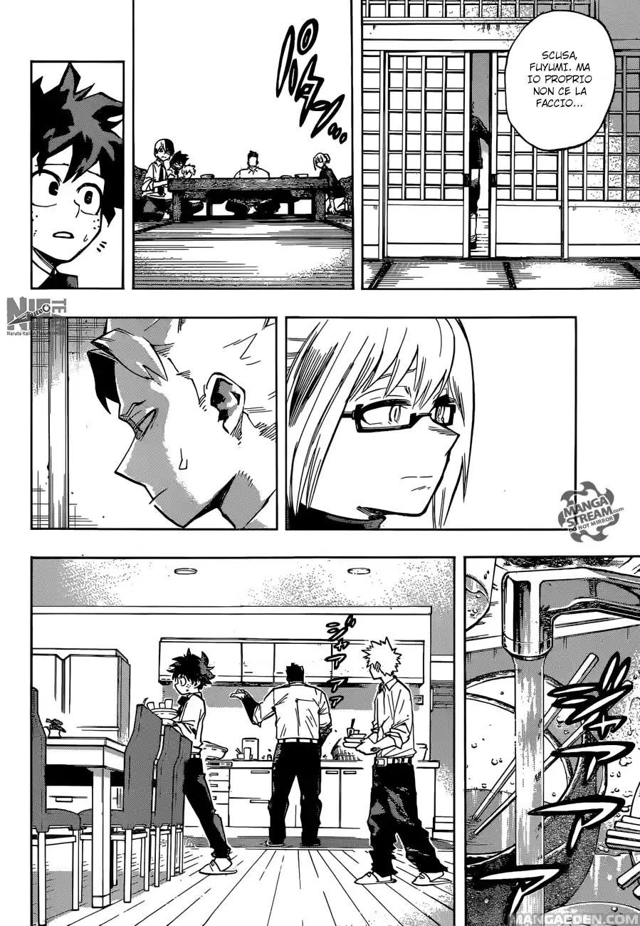 Read Boku No Hero Academia IT Manga Online