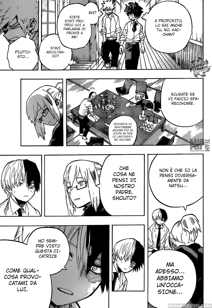 Read Boku No Hero Academia IT Manga Online
