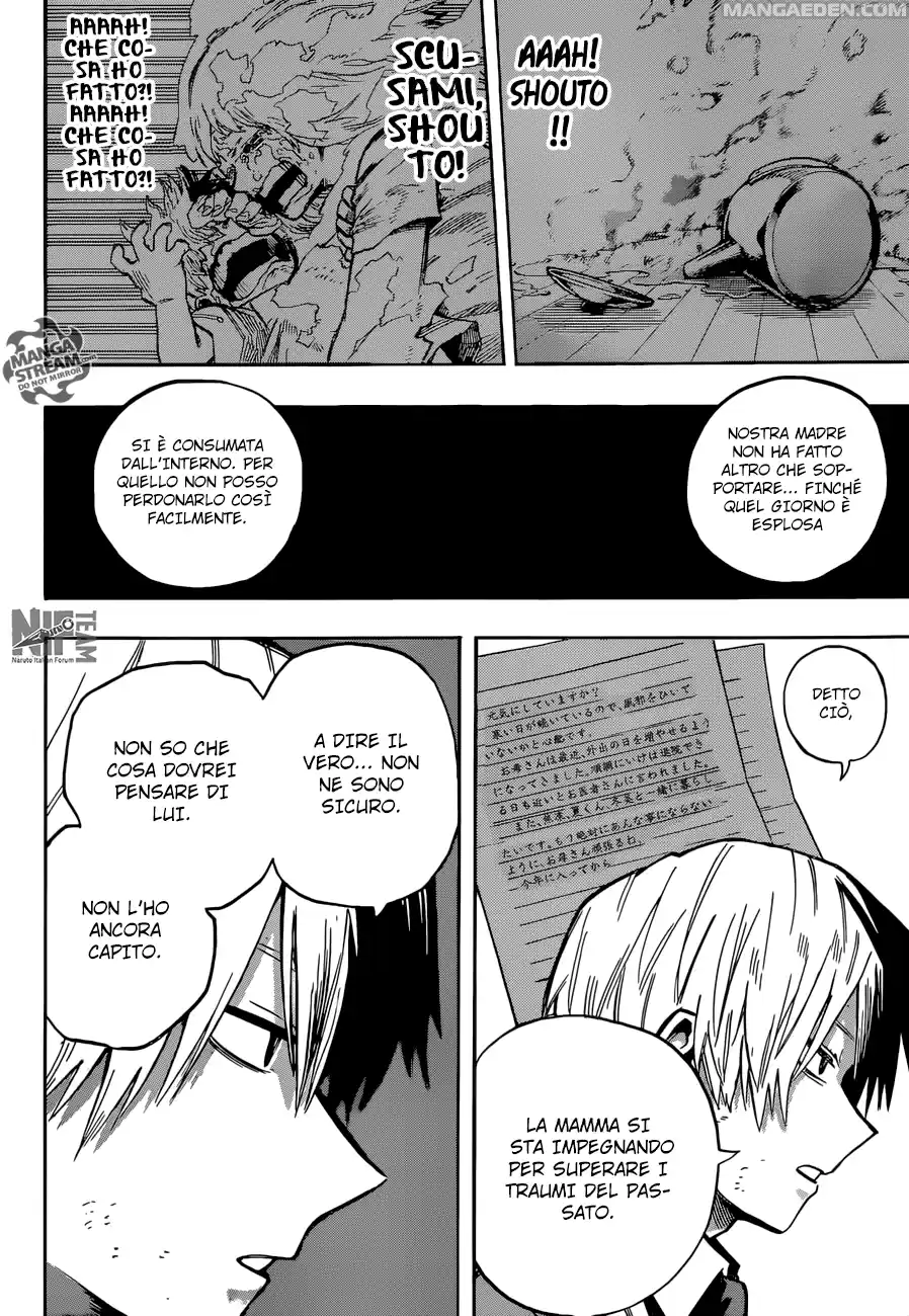 Read Boku No Hero Academia IT Manga Online