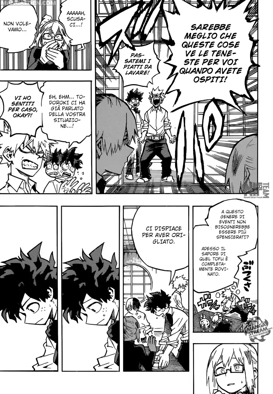 Read Boku No Hero Academia IT Manga Online