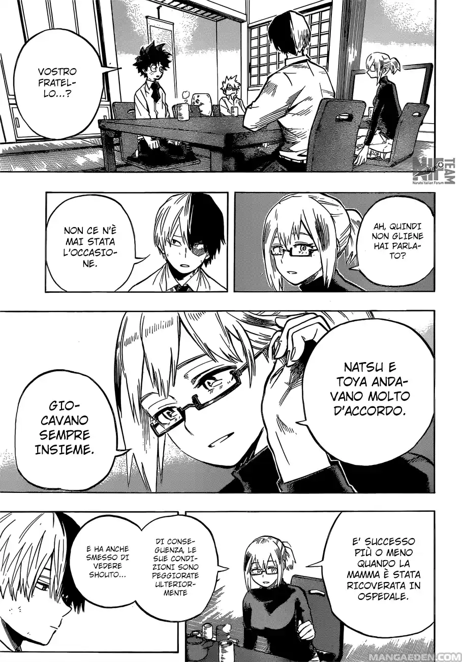 Read Boku No Hero Academia IT Manga Online