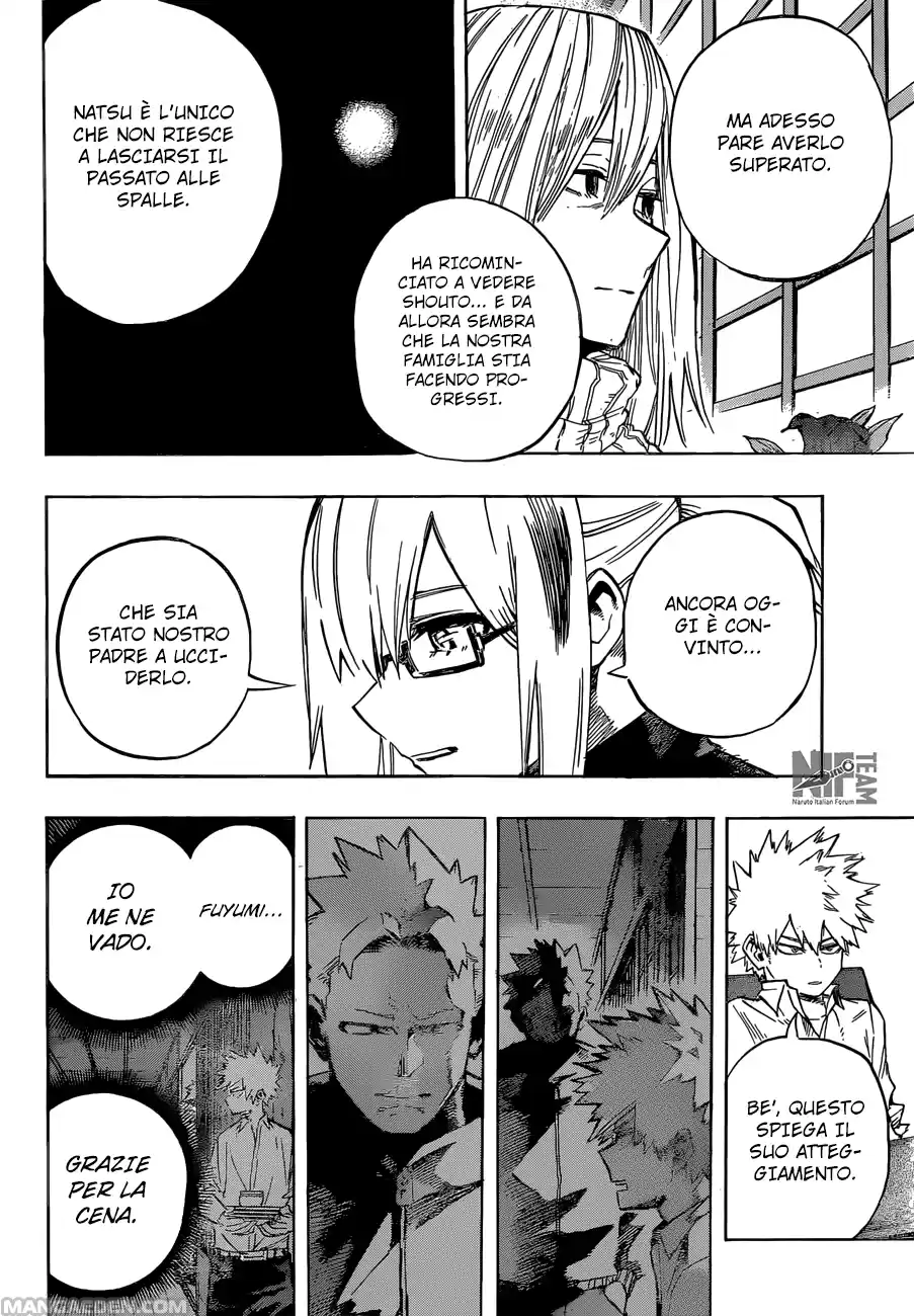 Read Boku No Hero Academia IT Manga Online