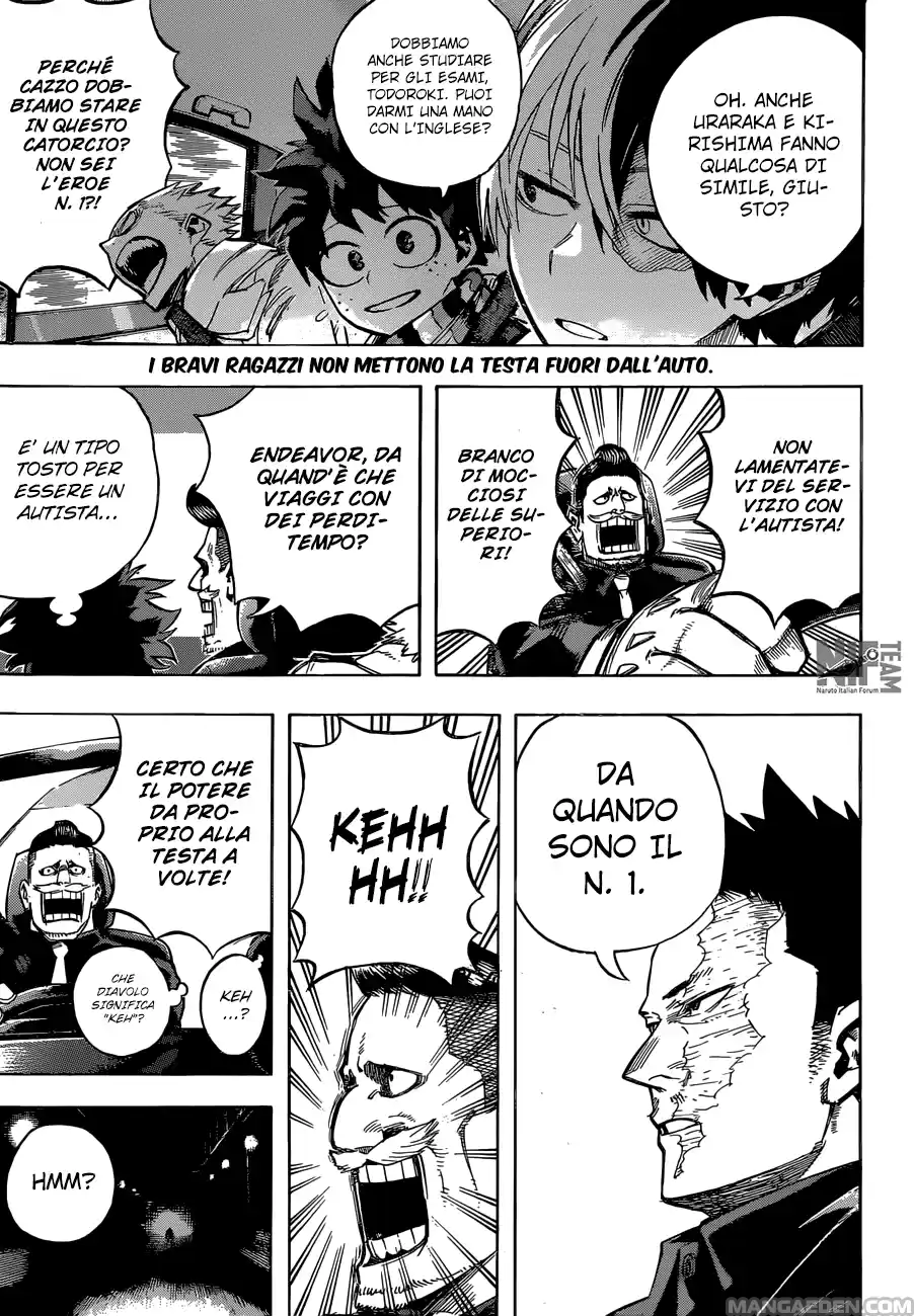 Read Boku No Hero Academia IT Manga Online