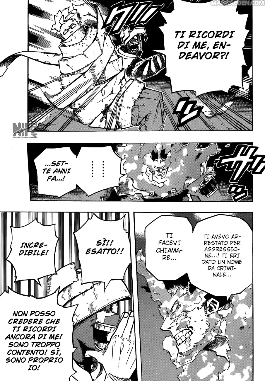 Read Boku No Hero Academia IT Manga Online
