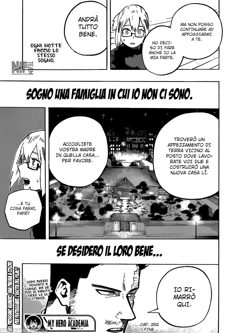 Read Boku No Hero Academia IT Manga Online