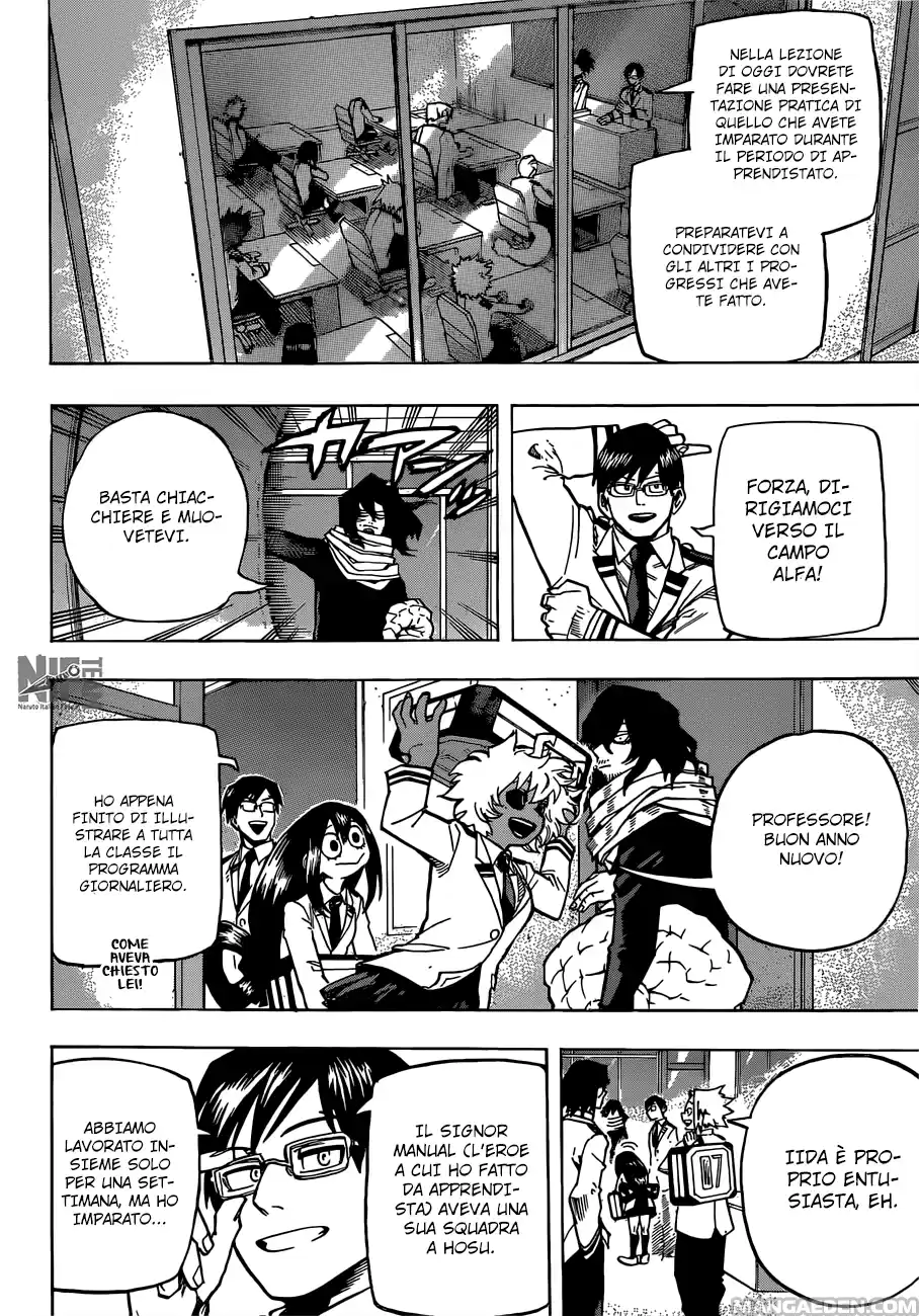 Read Boku No Hero Academia IT Manga Online