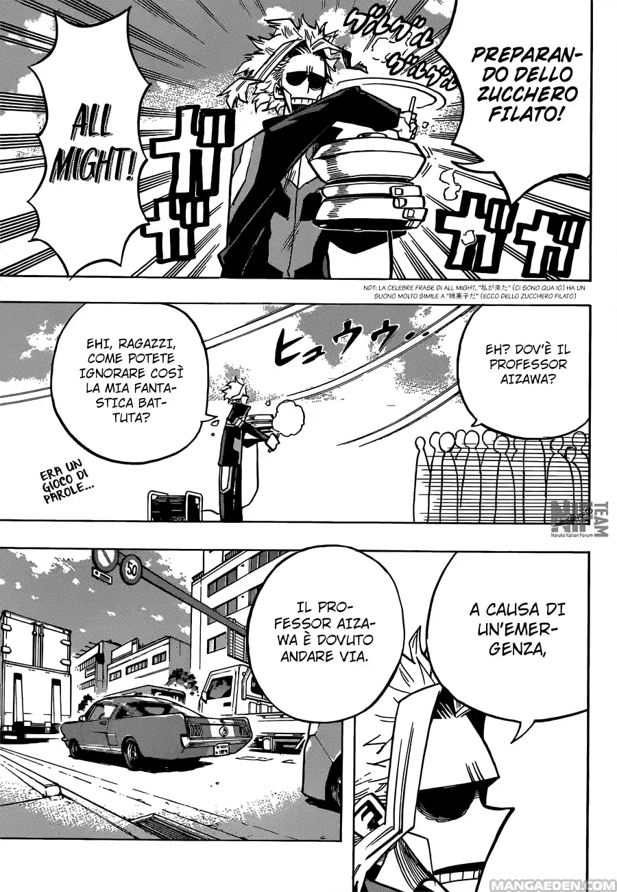Read Boku No Hero Academia IT Manga Online
