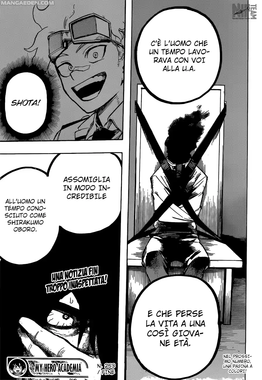 Read Boku No Hero Academia IT Manga Online