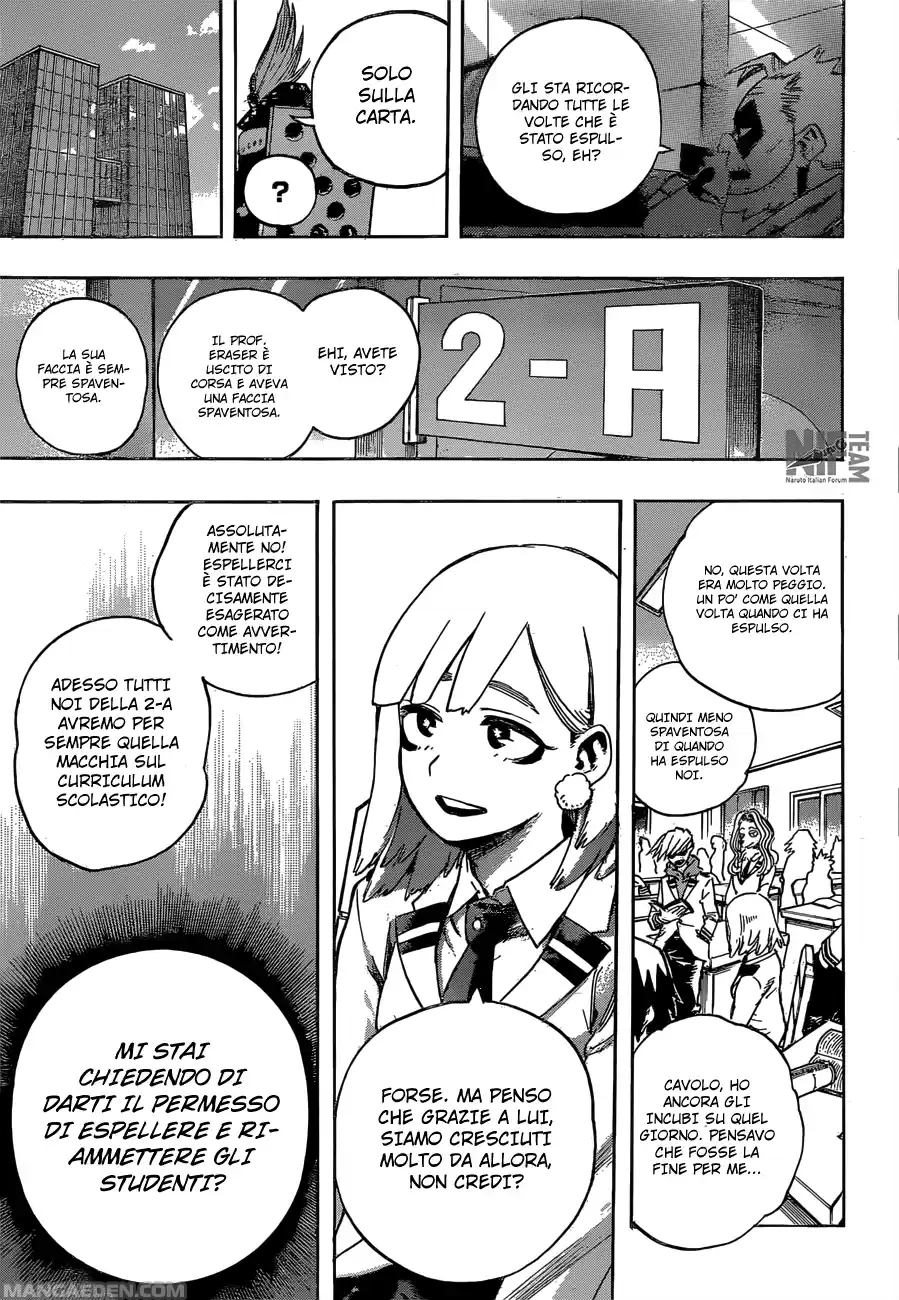 Read Boku No Hero Academia IT Manga Online
