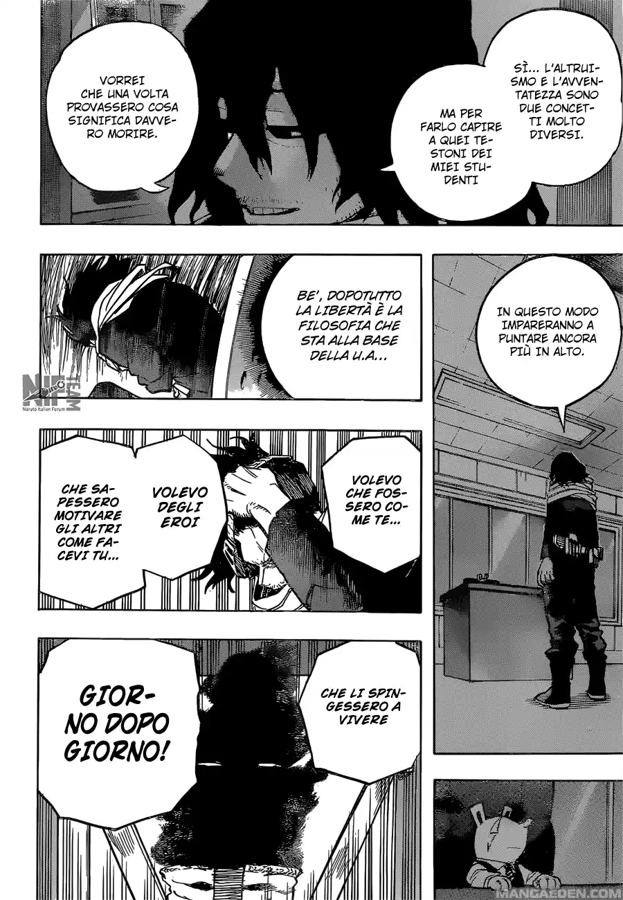 Read Boku No Hero Academia IT Manga Online