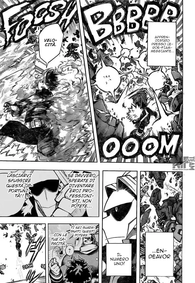 Read Boku No Hero Academia IT Manga Online