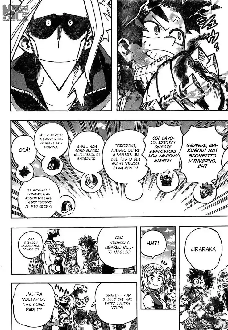 Read Boku No Hero Academia IT Manga Online