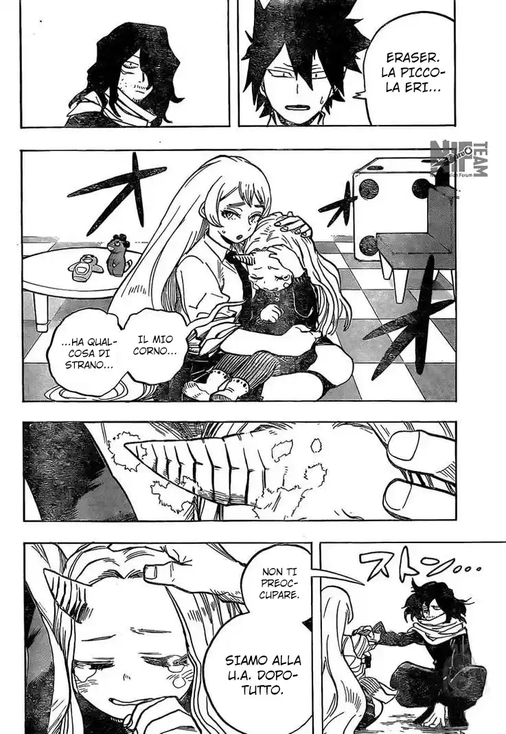 Read Boku No Hero Academia IT Manga Online
