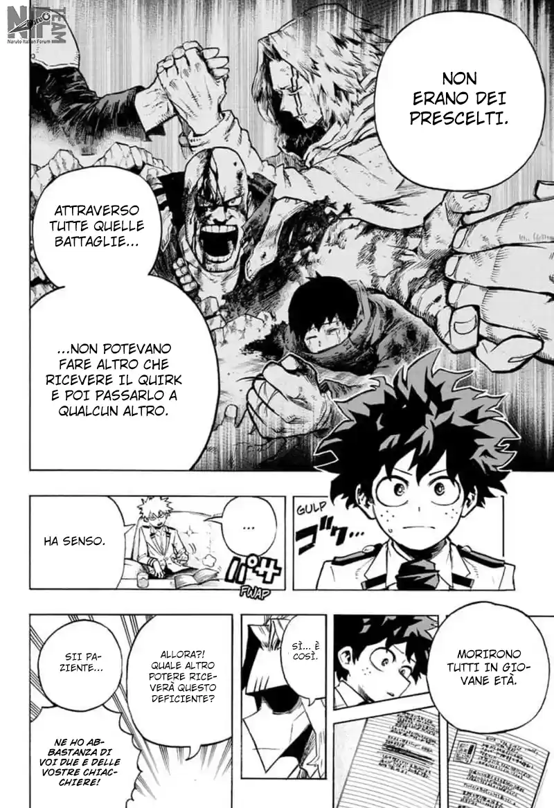 Read Boku No Hero Academia IT Manga Online