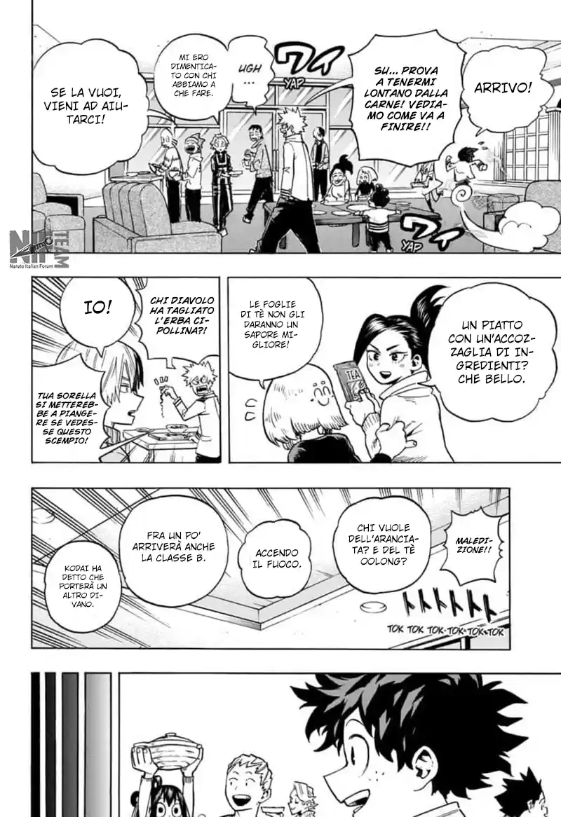 Read Boku No Hero Academia IT Manga Online