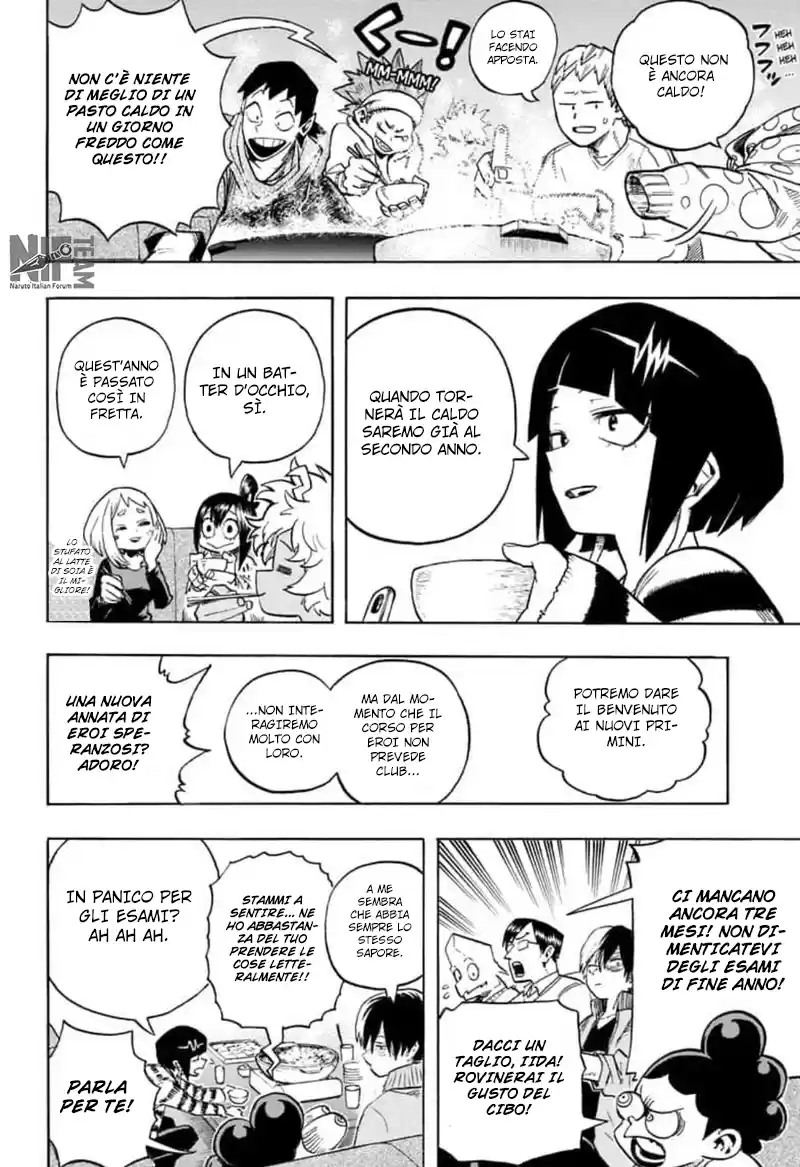 Read Boku No Hero Academia IT Manga Online