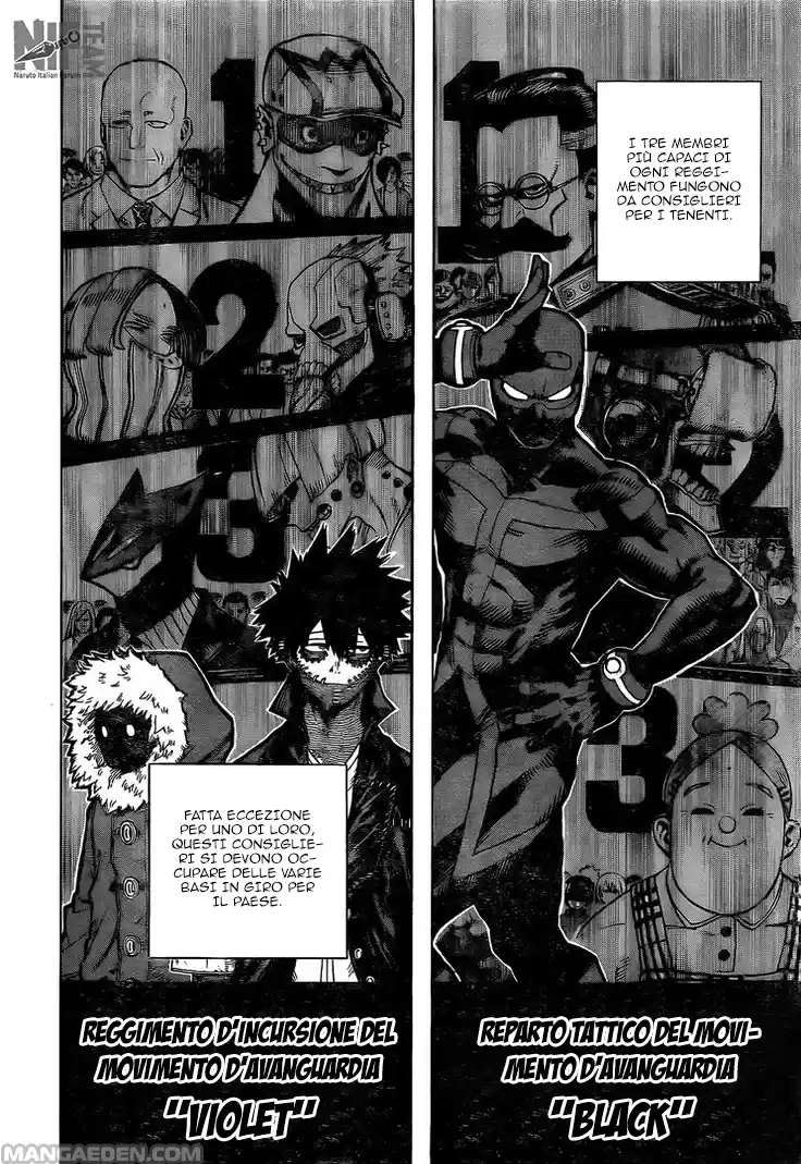 Read Boku No Hero Academia IT Manga Online
