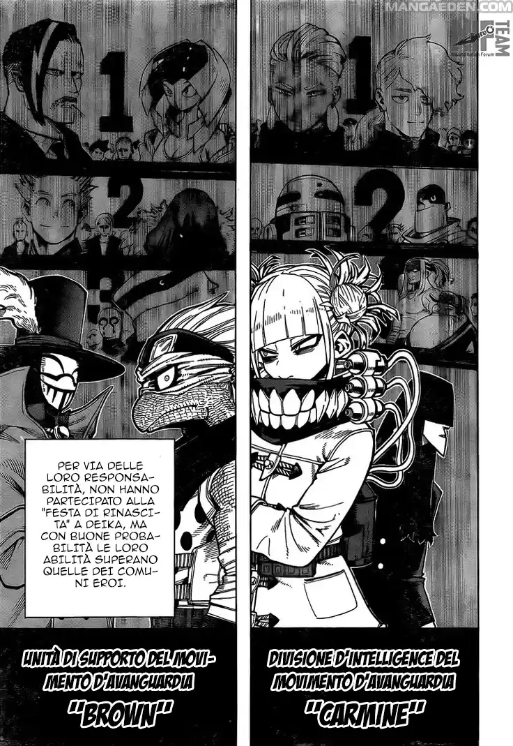 Read Boku No Hero Academia IT Manga Online