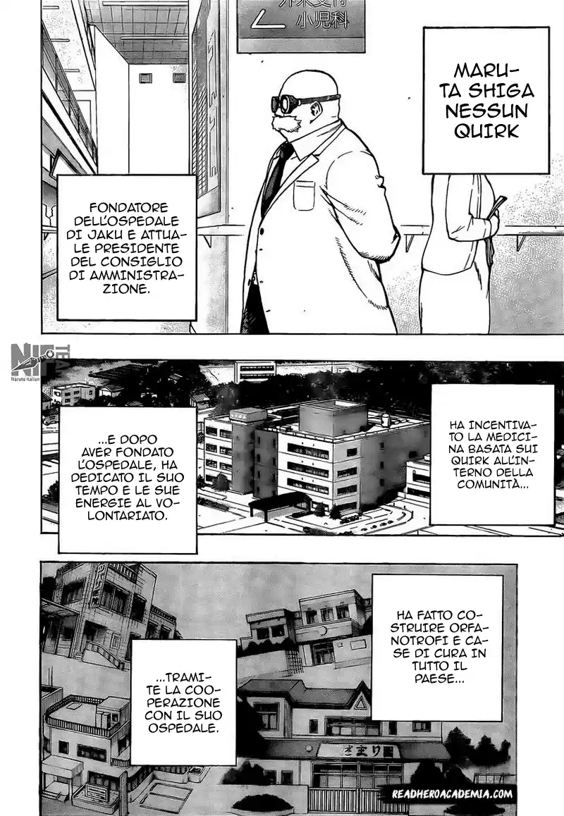 Read Boku No Hero Academia IT Manga Online