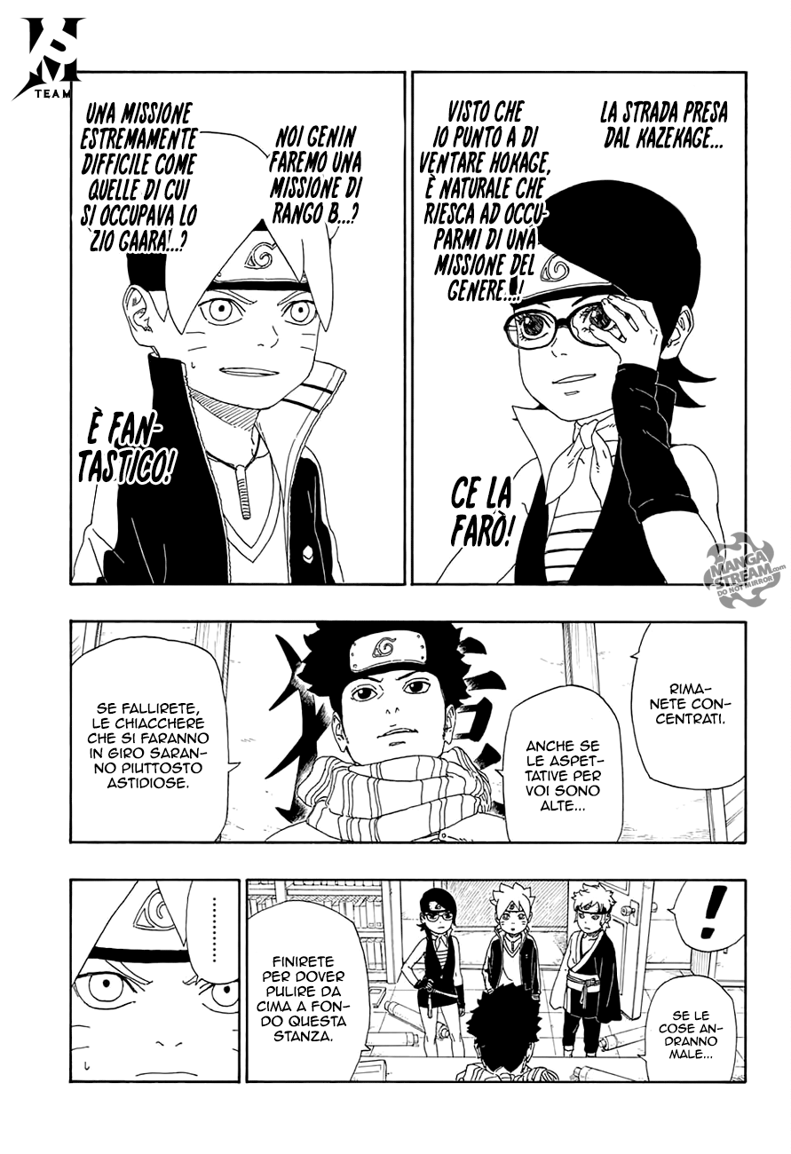 Read Boruto Naruto Next Generations IT Manga Online