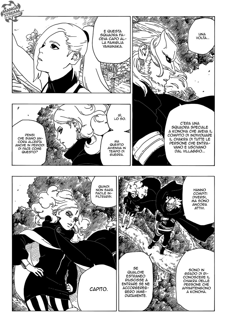 Read Boruto Naruto Next Generations IT Manga Online