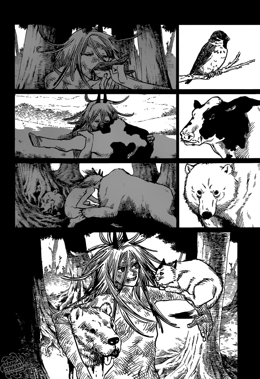 Read Chainsaw Man IT Manga Online