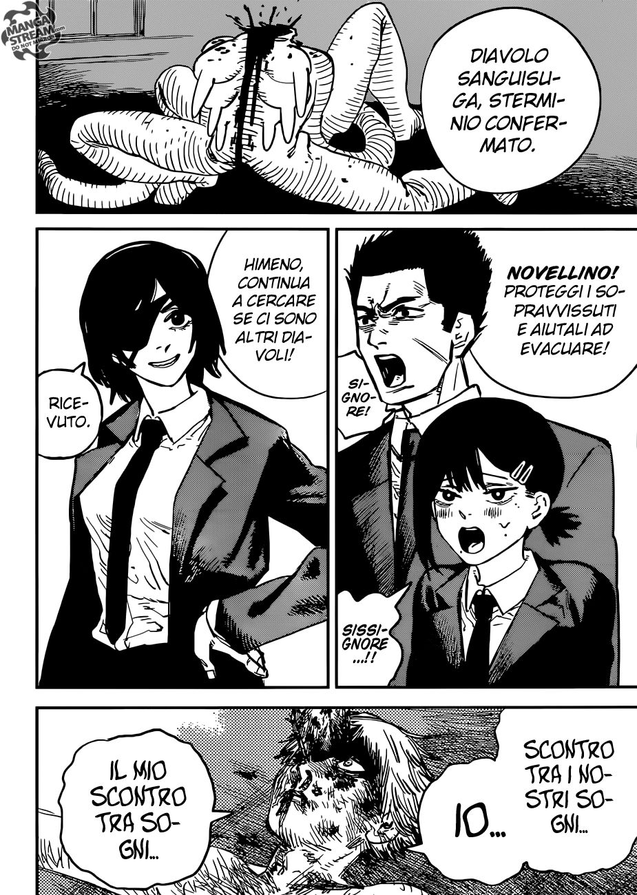 Read Chainsaw Man IT Manga Online
