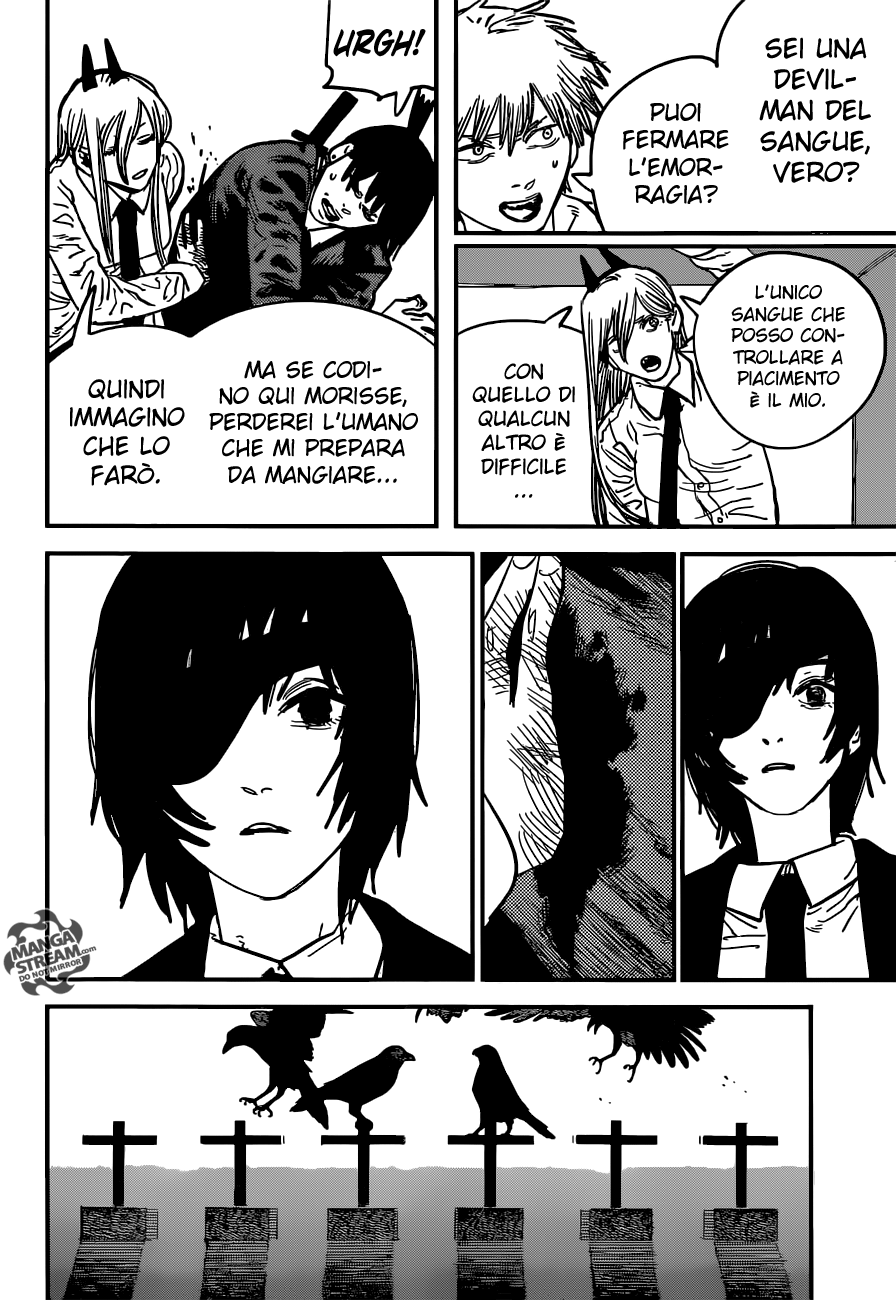 Read Chainsaw Man IT Manga Online