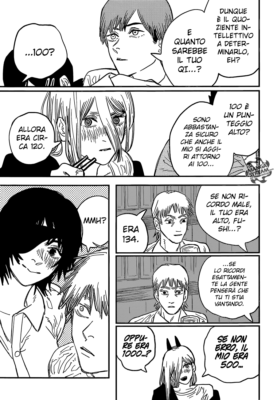 Read Chainsaw Man IT Manga Online