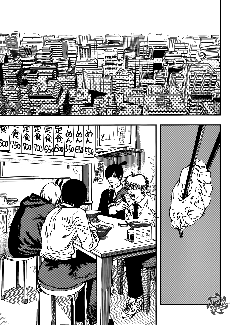 Read Chainsaw Man IT Manga Online